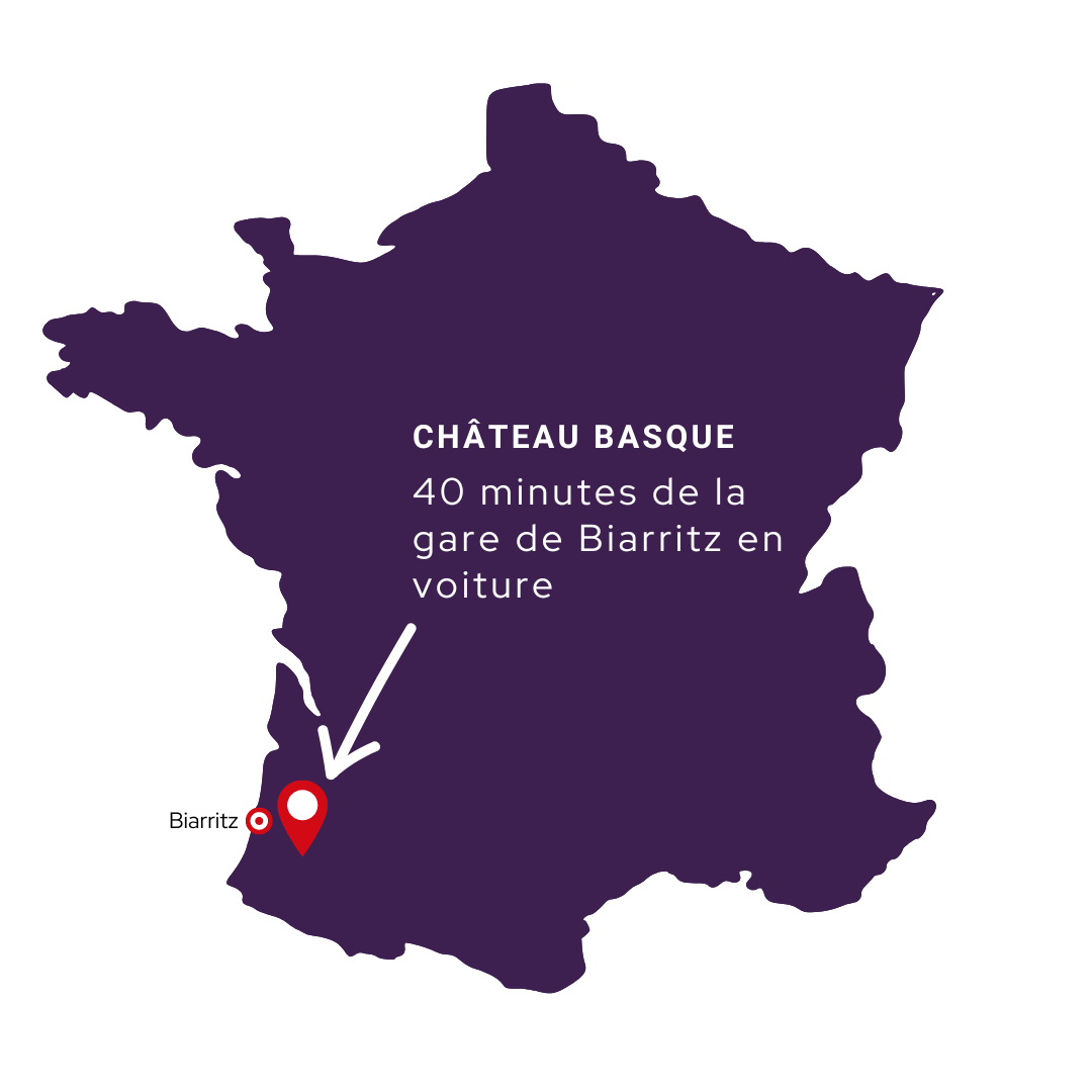 Château Basque